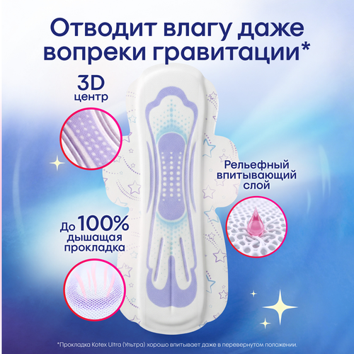 Прокладки KOTEX Ultra Night, 24шт, вид