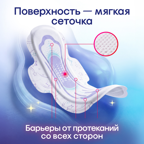 Прокладки KOTEX Ultra Night, 24шт, детальное фото