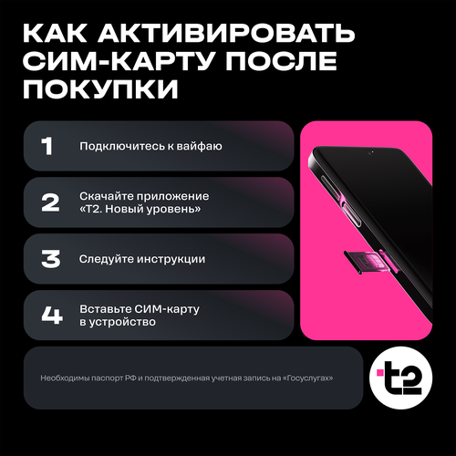 Сим-карта T2 с саморегистрацией, вид