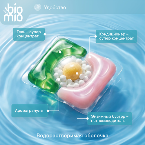 Капсулы для стирки BIOMIO для цветного белья, с экстрактом хлопка, 50шт, вид