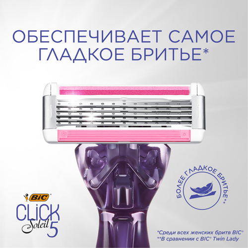 Кассеты сменные для бритвы BIC Мисс Солей Клик 5, 4шт, вид