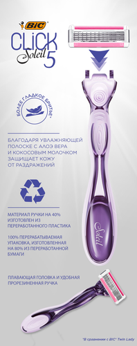 Бритва BIC Мисс Солей Клик 5, 2шт, фото