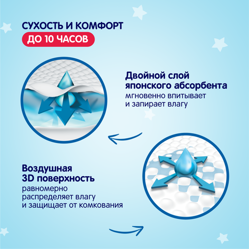 Подгузники-трусики YOKOSUN Comfort XXL 15+кг, 28шт, картинка