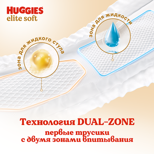 Подгузники-трусики HUGGIES Elite Soft 5 12–17кг, 34шт, картинка