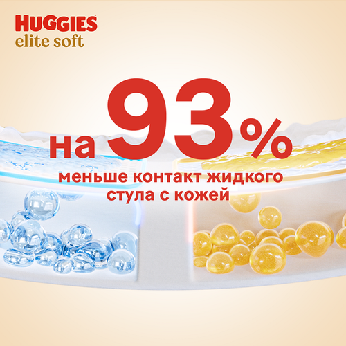 Подгузники-трусики HUGGIES Elite Soft 5 12–17кг, 34шт, вид