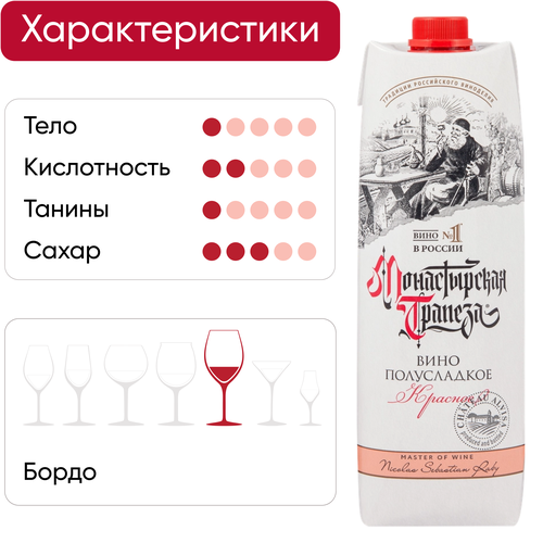 Вино МОНАСТЫРСКАЯ ТРАПЕЗА красное полусладкое, 1л, фотография