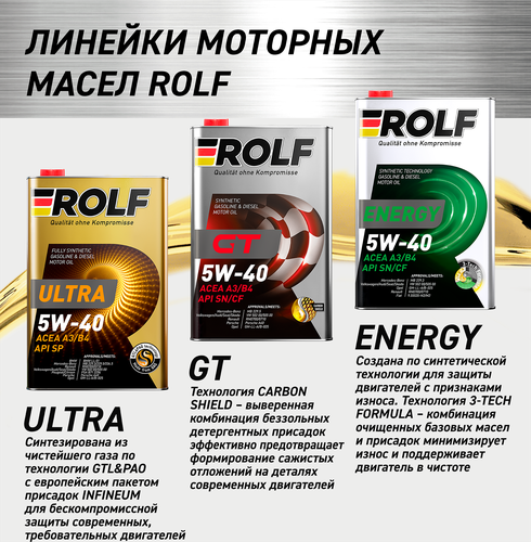 Масло моторное ROLF GT SAE 5W-30, ACEA A3/B4, синтетическое, 1л, картинка