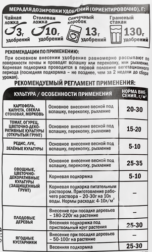 Удобрение азотное Карбамид, Арт. НА36, 1кг, картинка