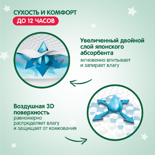 Подгузники-трусики YOKOSUN Premium M 6–10кг, 56шт, вид
