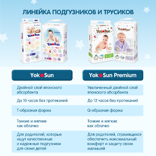 Подгузники-трусики YOKOSUN Premium L 9–14кг, 44шт, крупный план