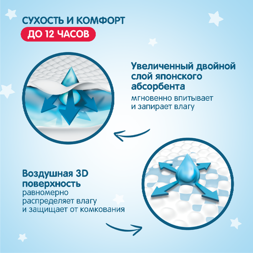 Подгузники-трусики YOKOSUN Premium L 9–14кг, 44шт, картинка