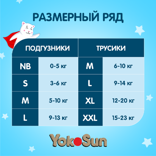 Подгузники YOKOSUN Premium M 5–10кг, 62шт, детальное фото