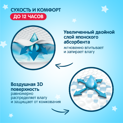 Подгузники YOKOSUN Premium M 5–10кг, 62шт, детальное фото