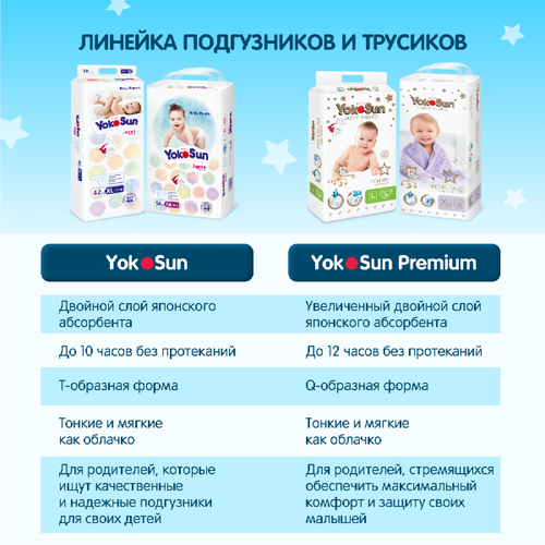 Подгузники YOKOSUN Premium M 5–10кг, 62шт, фото