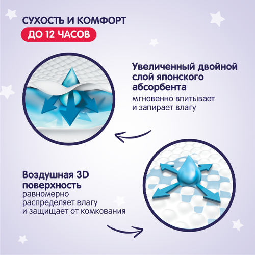 Подгузники-трусики YOKOSUN Premium XL 12–20кг, 38шт, изображение