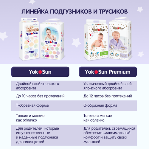 Подгузники-трусики YOKOSUN Premium XL 12–20кг, 38шт, детальное фото