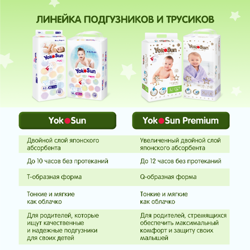 Подгузники YOKOSUN Premium L 9–13кг, 54шт, вид