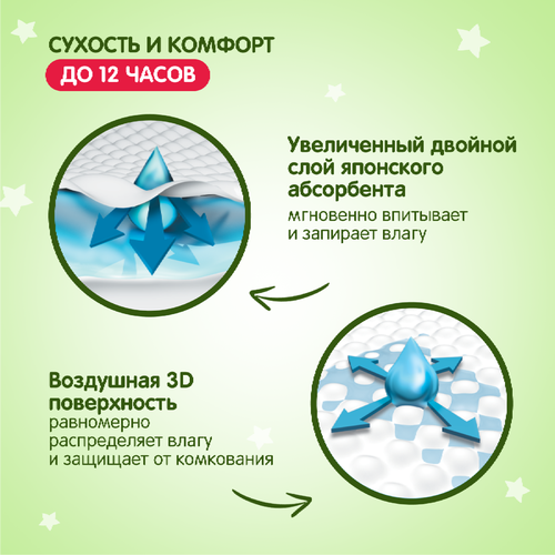 Подгузники YOKOSUN Premium L 9–13кг, 54шт, вид