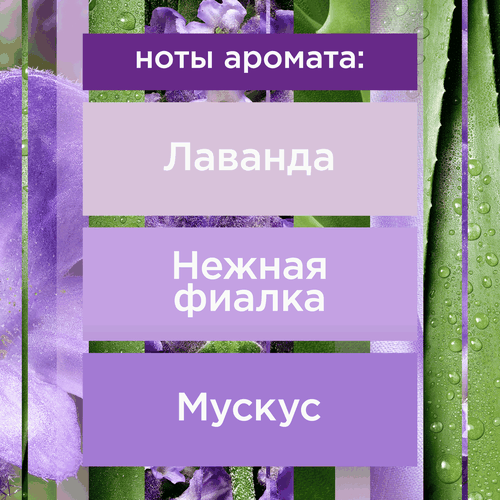 Освежитель воздуха GLADE Безмятежная лаванда и алоэ, 300мл, изображение