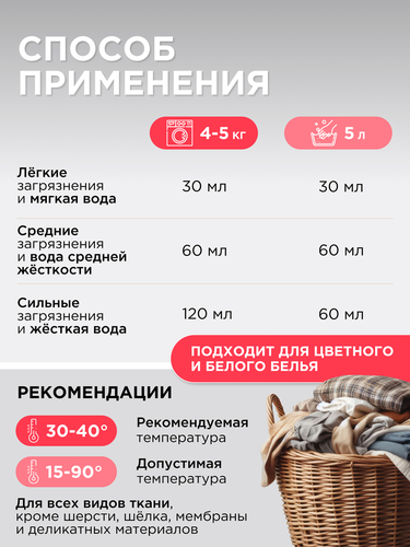 Гель для стирки SYNERGETIC Pure биоразлагаемый концентрированный, 1.5л, вид