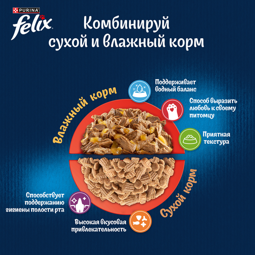 Корм сухой для взрослых кошек FELIX Двойная вкуснятина с говядиной, 200г, изображение
