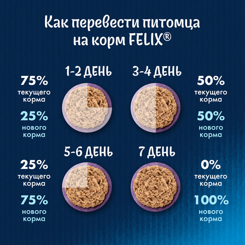 Корм сухой для взрослых кошек FELIX Двойная вкуснятина с говядиной, 600г, фотография