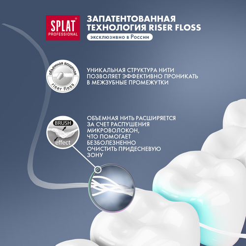 Зубная нить SPLAT Professional DentalFloss с ароматом бергамота и лайма, 30м, детальное фото