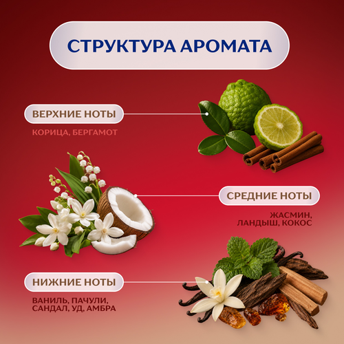 Бумага туалетная ZEMMA Only1 Aroma 4 слоя, 8шт, фотография