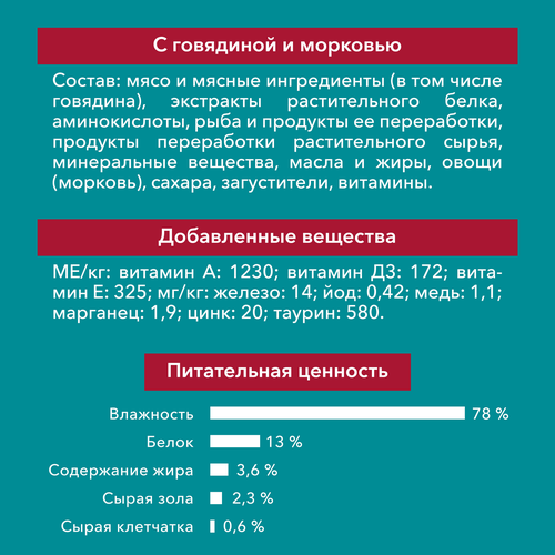 Корм влажный для взрослых кошек PURINA ONE Говядина и морковь, для стерилизованных, 75г, изображение