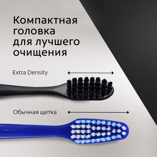 Зубная щетка COLGATE Extra Density, средней жесткости, крупный план