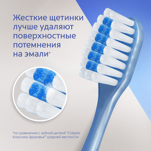 Зубная щетка COLGATE Extra Density, жесткая, изображение
