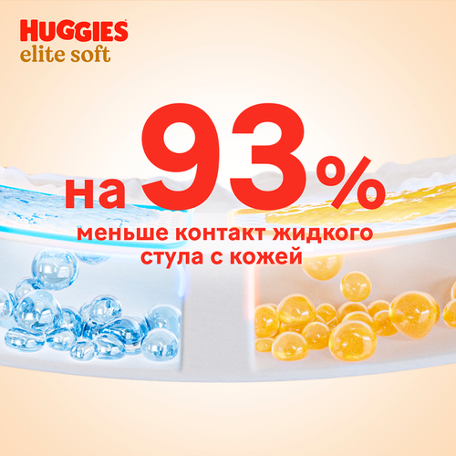 Подгузники HUGGIES Elite Soft 4 8–14кг, 54шт, детальное фото