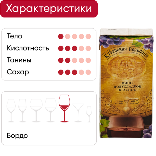 Вино КУБАНСКАЯ ВОЛЬНИЦА красное полусладкое, 1л, крупный план