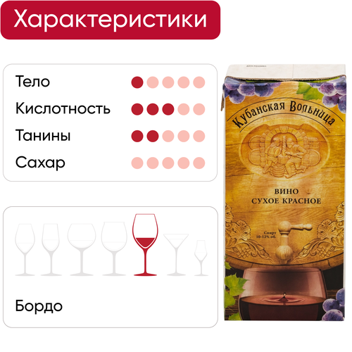 Вино КУБАНСКАЯ ВОЛЬНИЦА красное сухое, 1л, крупный план