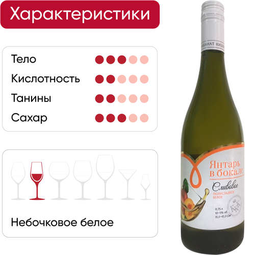 Продукция плодовая алкогольная ЯНТАРЬ в БОКАЛЕ Сливовое белое полусладкое, 0.75л, картинка
