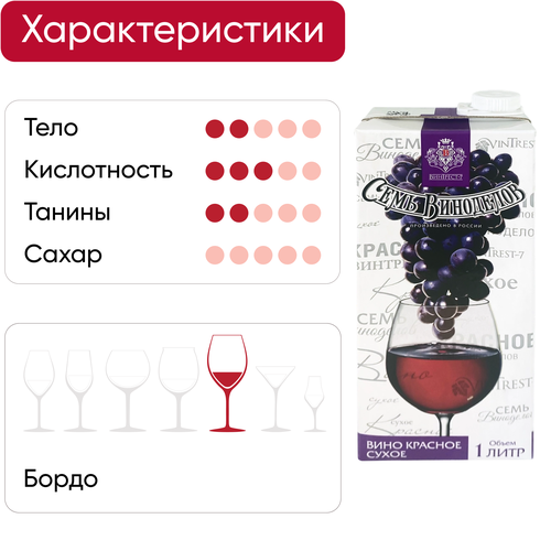 Вино СЕМЬ ВИНОДЕЛОВ красное сухое, 1л, картинка