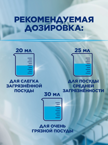 Гель для посудомоечной машины SIGNUM Свежий аромат, 700мл, картинка