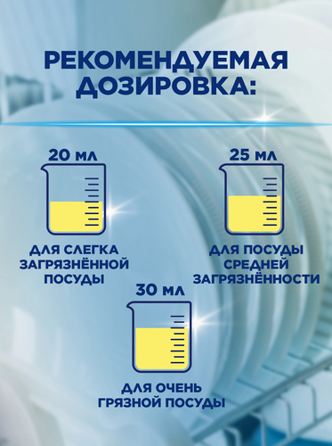Гель для посудомоечной машины SIGNUM с ароматом Лимона, 700мл, крупный план
