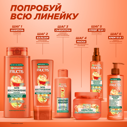 Шампунь для волос для поврежденных волос FRUCTIS SOS Восстановление укрепляющий, 700мл, крупный план