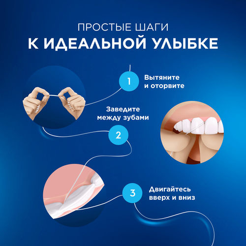 Зубная нить ORAL-B вощеная, без вкуса, 50м, вид