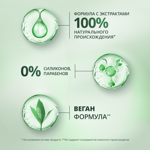 Бальзам для нормальных и жирных волос ШАУМА 7 Трав, 300мл, фотография