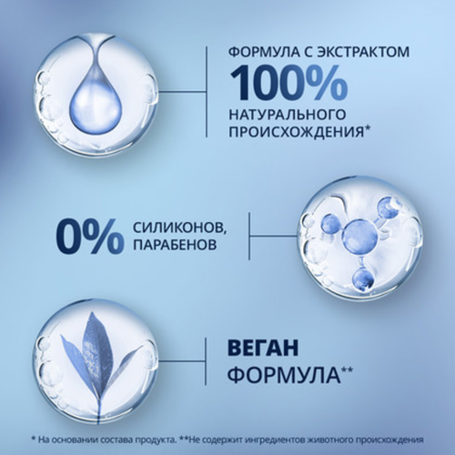 Шампунь для всех типов волос мужской ШАУМА Men Ultra Сила, 360мл, фотография
