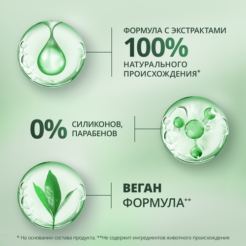 Шампунь для нормальных и жирных волос ШАУМА 7 Трав, 360мл, вид