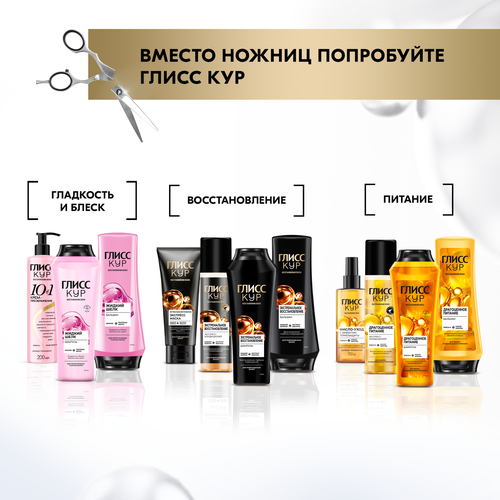 Бальзам для волос ГЛИСС КУР Исключительное увлажнение, 360мл, изображение
