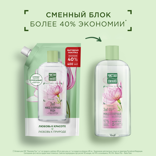 Мицеллярная вода ЧИСТАЯ ЛИНИЯ Роза и алоэ, 400мл, крупный план