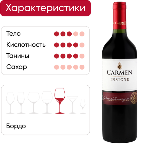 Вино CARMEN Insigne Каберне Совиньон Центральная Долина сортовое красное сухое, 0.75л, изображение