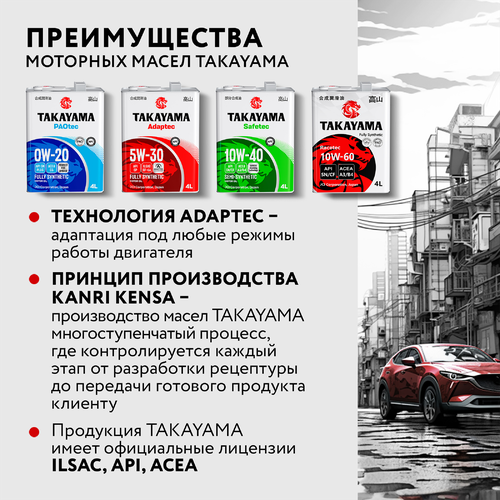 Масло моторное TAKAYAMA синтетическое SAE 0W-20, ILSAC GF-5, API SN, Арт. 605554, 4л, картинка