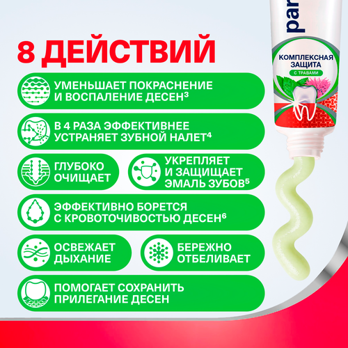Зубная паста PARODONTAX Комплексная защита с травами, 75мл, фото