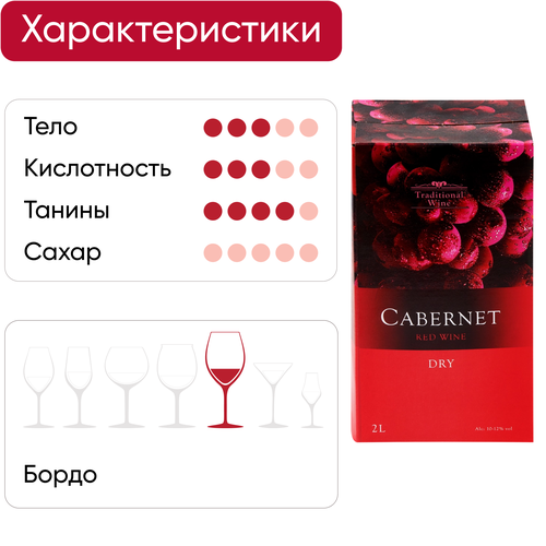 Вино TRADITIONAL WINE Каберне сортовое красное сухое, 2л, вид