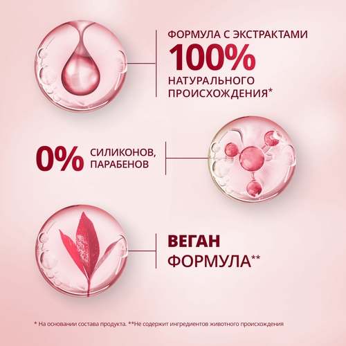 Бальзам для волос ШАУМА Питательный коктейль, 300мл, фото
